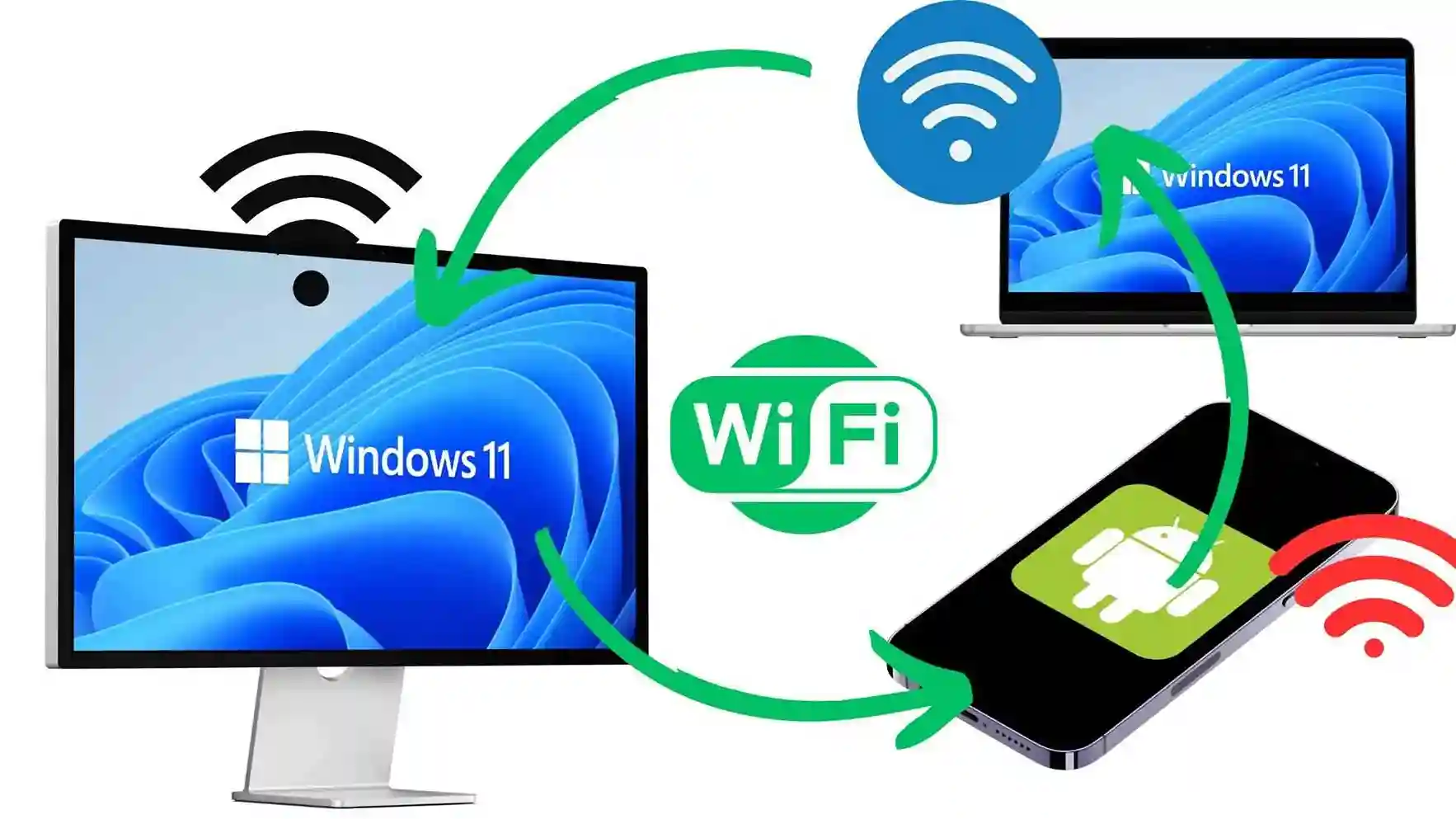 Best File Sharing Apps for Android & iPhone